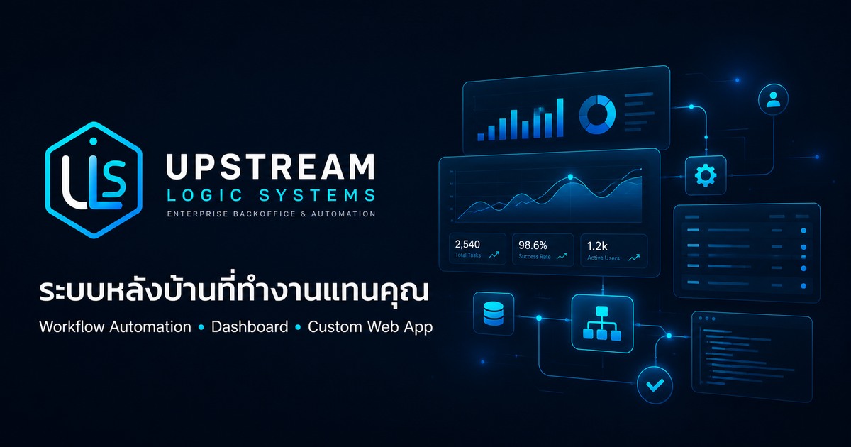 บริการออกแบบเว็บไซต์องค์กร